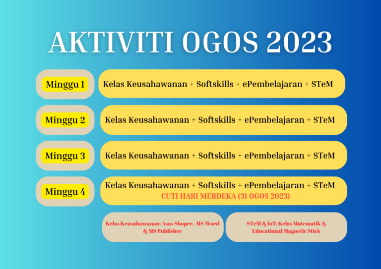 JA Ogos 2023